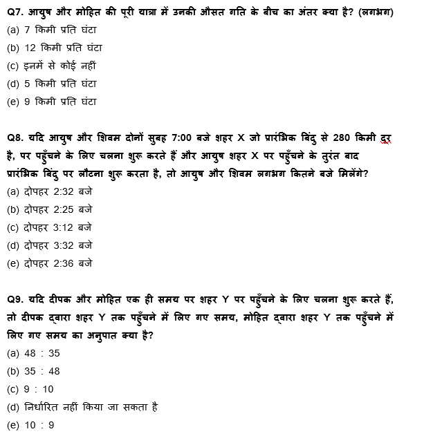 SBI Clerk Mains क्वांट क्विज 2022 : 13th December – Data Interpretation | Latest Hindi Banking jobs_7.1