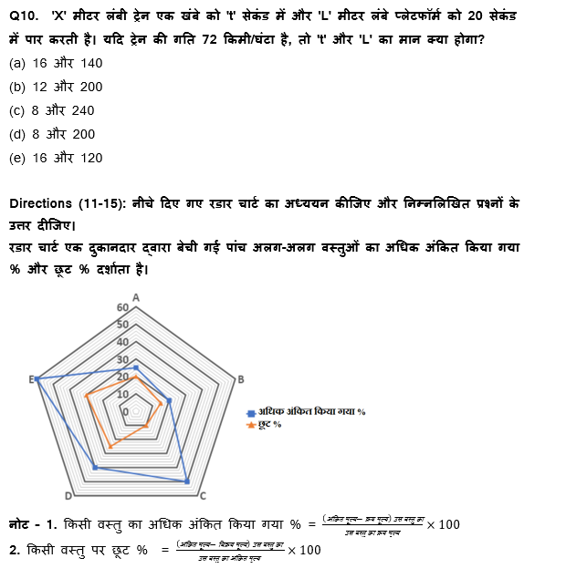 SBI Clerk Mains क्वांट क्विज 2022 : 13th December – Data Interpretation | Latest Hindi Banking jobs_8.1