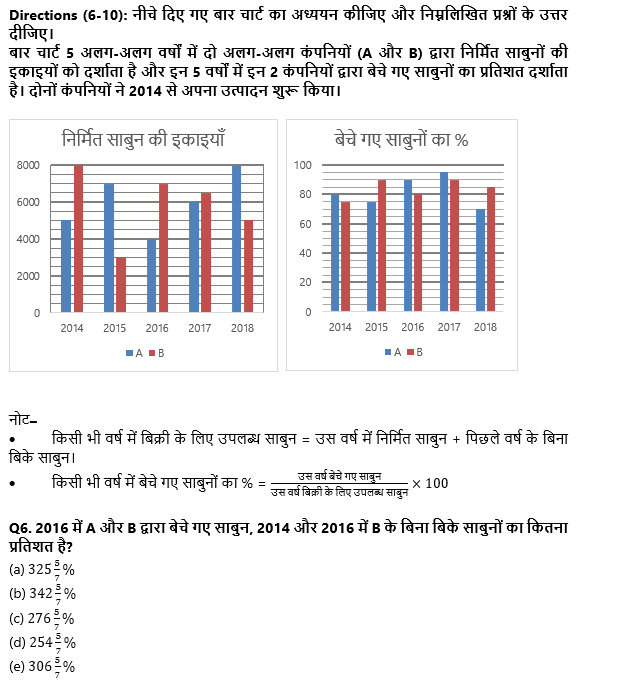 SBI Clerk Mains क्वांट क्विज 2022 : 21st December – Mixed DI and Caselet | Latest Hindi Banking jobs_4.1