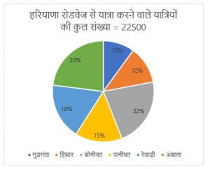 FCI Phase I क्वांट क्विज 2023- 8th January | Latest Hindi Banking jobs_3.1