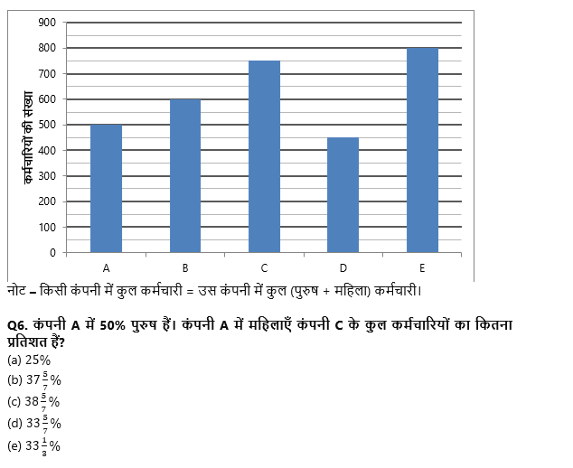 Bank Foundation क्वांट क्विज 2023 : 8th January | Latest Hindi Banking jobs_4.1