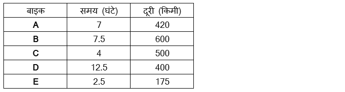 Bank Foundation क्वांट क्विज 2023- 26th January | Latest Hindi Banking jobs_5.1