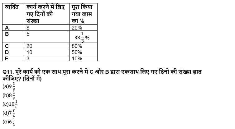 Bank Foundation क्वांट क्विज 2023 – 21st February | Latest Hindi Banking jobs_6.1