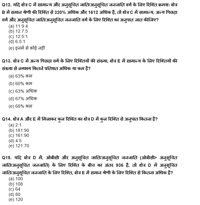 LIC AAO Mains क्वांट क्विज 2023 – 22nd February | Latest Hindi Banking jobs_7.1