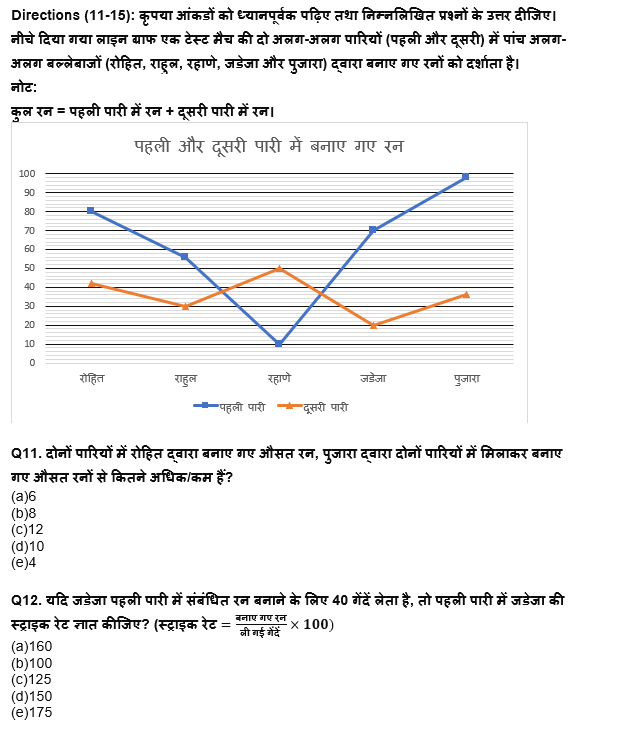 Bank Foundation क्वांट क्विज 2023 – 26th February | Latest Hindi Banking jobs_5.1