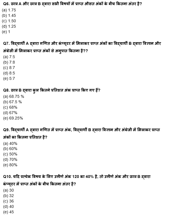 IDBI AM/ Bank of India PO क्वांट क्विज 2023 – 1st March | Latest Hindi Banking jobs_5.1