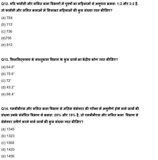 IDBI AM/ Bank of India PO क्वांट क्विज 2023 – 1st March | Latest Hindi Banking jobs_7.1