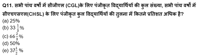 LIC ADO Prelims क्वांट क्विज 2023 – 1st March | Latest Hindi Banking jobs_8.1