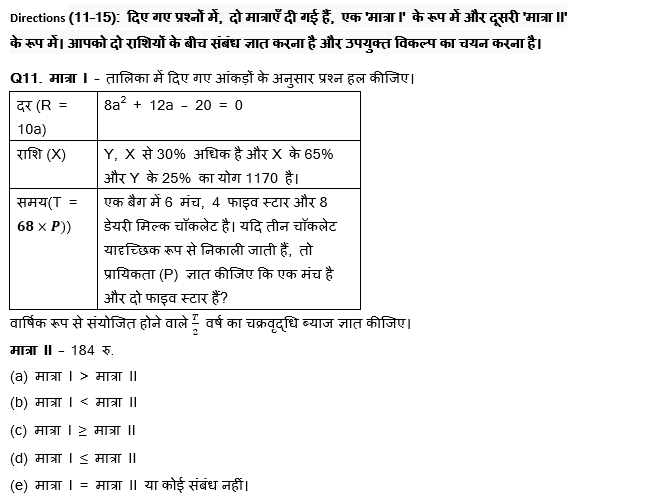 LIC AAO Mains क्वांट क्विज 2023- 2nd March | Latest Hindi Banking jobs_4.1