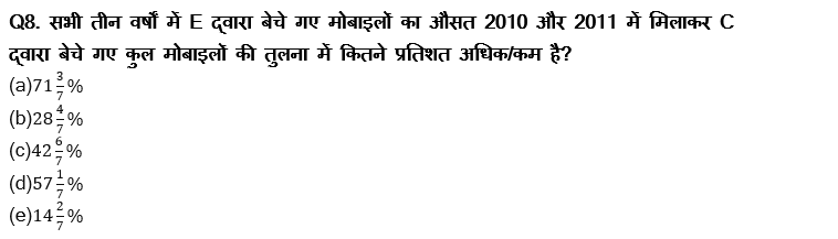 RBI Grade B Phase 1 क्वांट क्विज 2023 – 4th March | Latest Hindi Banking jobs_6.1