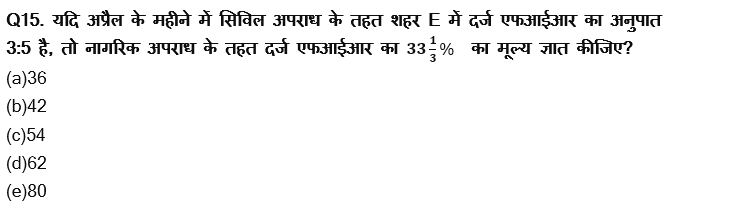 RBI Grade B Phase 1 क्वांट क्विज 2023 – 4th March | Latest Hindi Banking jobs_8.1