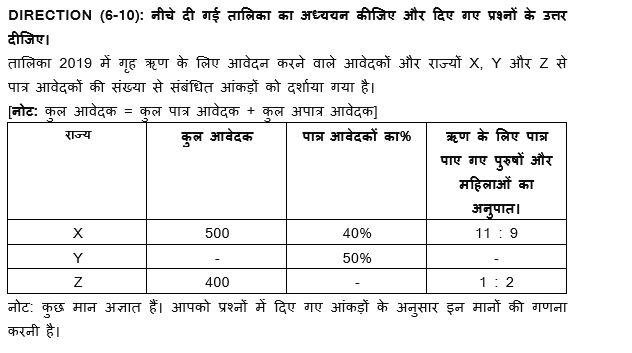 LIC ADO Prelims क्वांट क्विज 2023 – 5th March | Latest Hindi Banking jobs_4.1