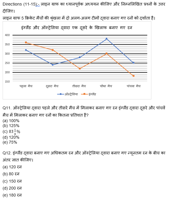 Bank Foundation क्वांट क्विज 2023 – 8th March | Latest Hindi Banking jobs_6.1