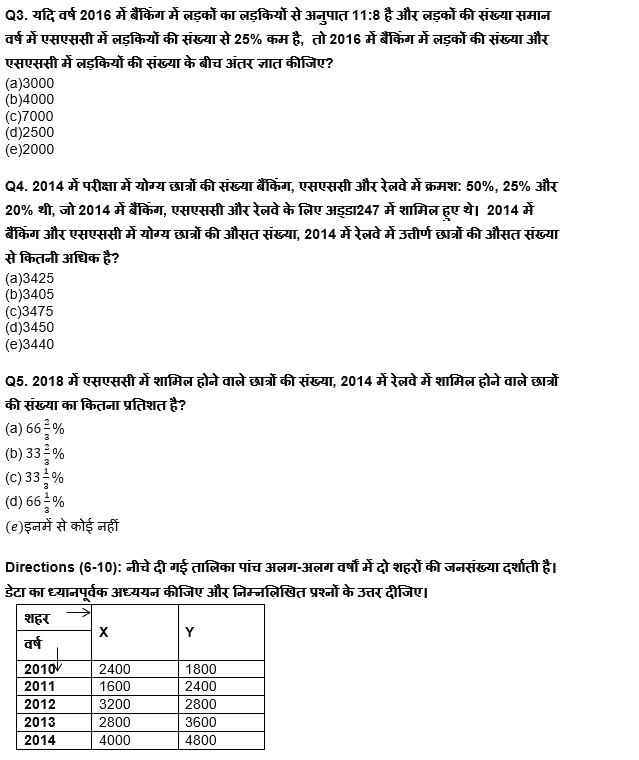 Bank of Baroda AO क्वांट क्विज 2023 – 10th March | Latest Hindi Banking jobs_4.1