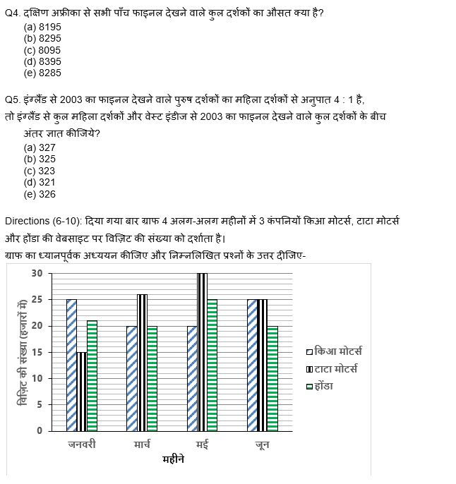 LIC AAO Mains क्वांट क्विज 2023 – 10th March | Latest Hindi Banking jobs_4.1