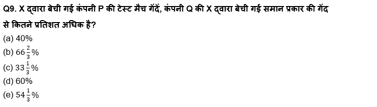 RBI Grade B Phase 1 क्वांट क्विज 2023 -16th March | Latest Hindi Banking jobs_5.1