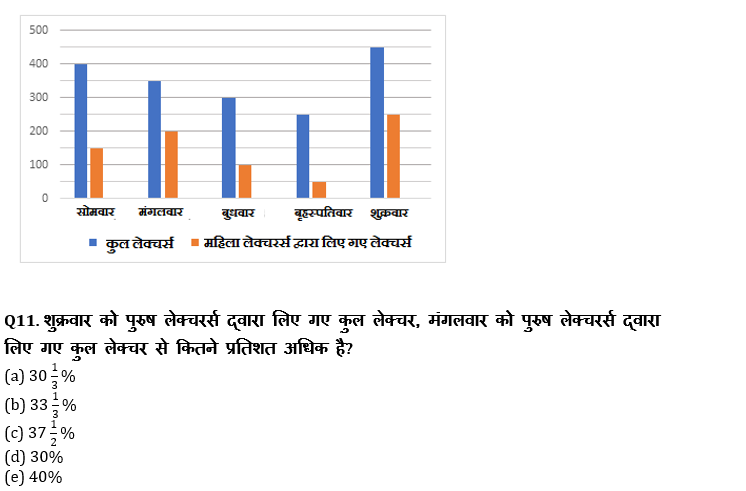 Bank Foundation क्वांट क्विज 2023 – 20th March | Latest Hindi Banking jobs_7.1