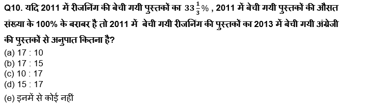 LIC ADO Mains क्वांट क्विज 2023 – 24th March | Latest Hindi Banking jobs_6.1