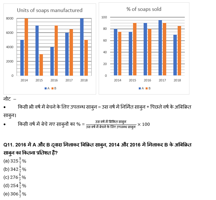 LIC ADO Mains क्वांट क्विज 2023 – 24th March | Latest Hindi Banking jobs_7.1