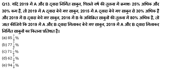 LIC ADO Mains क्वांट क्विज 2023 – 24th March | Latest Hindi Banking jobs_8.1