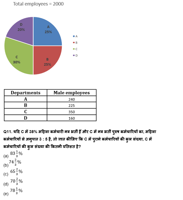 LIC ADO Mains क्वांट क्विज 2023 – 25th March | Latest Hindi Banking jobs_5.1