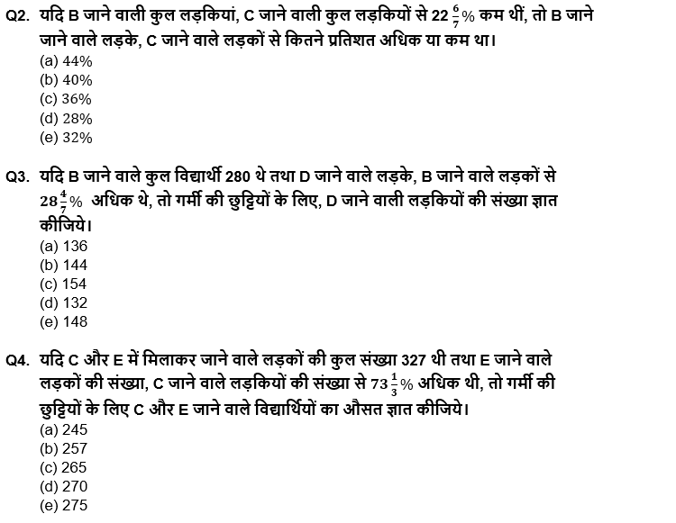 RBI Grade B Phase 1 क्वांट क्विज 2023 – 31st March | Latest Hindi Banking jobs_4.1