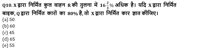 Bank Foundation क्वांट क्विज 2023 – 03rd April | Latest Hindi Banking jobs_7.1