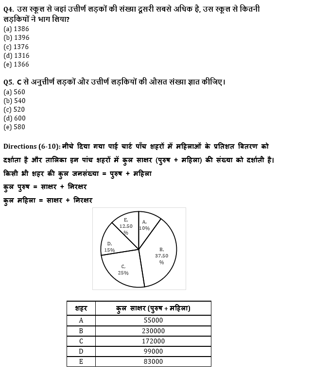 LIC ADO Mains क्वांट क्विज 2023 – 08th April | Latest Hindi Banking jobs_4.1