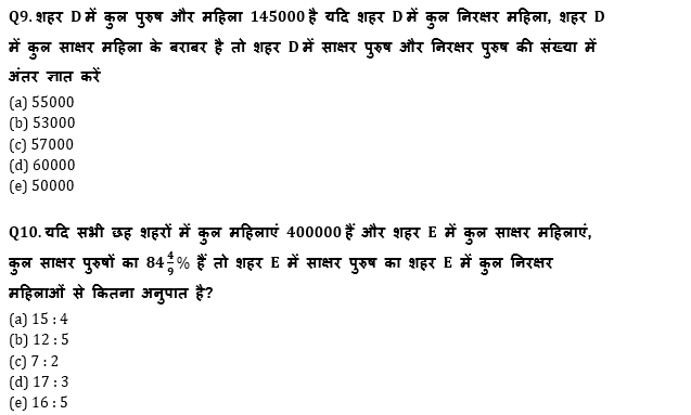 LIC ADO Mains क्वांट क्विज 2023 – 08th April | Latest Hindi Banking jobs_6.1