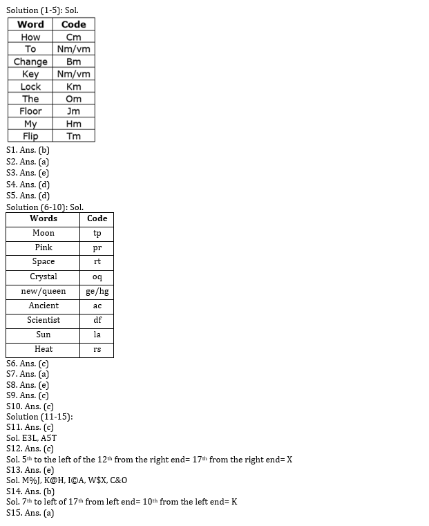 RBI Grade B Phase 1 रीजनिंग क्विज 2023 – 09th April | Latest Hindi Banking jobs_3.1