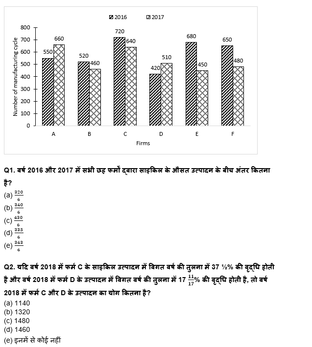 LIC ADO Mains क्वांट क्विज 2023 – 11th April | Latest Hindi Banking jobs_3.1