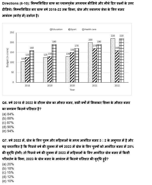 LIC ADO Mains क्वांट क्विज 2023 – 11th April | Latest Hindi Banking jobs_5.1