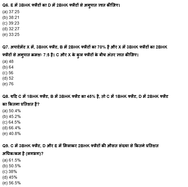 Bank Foundation क्वांट क्विज 2023 – 11th April | Latest Hindi Banking jobs_5.1