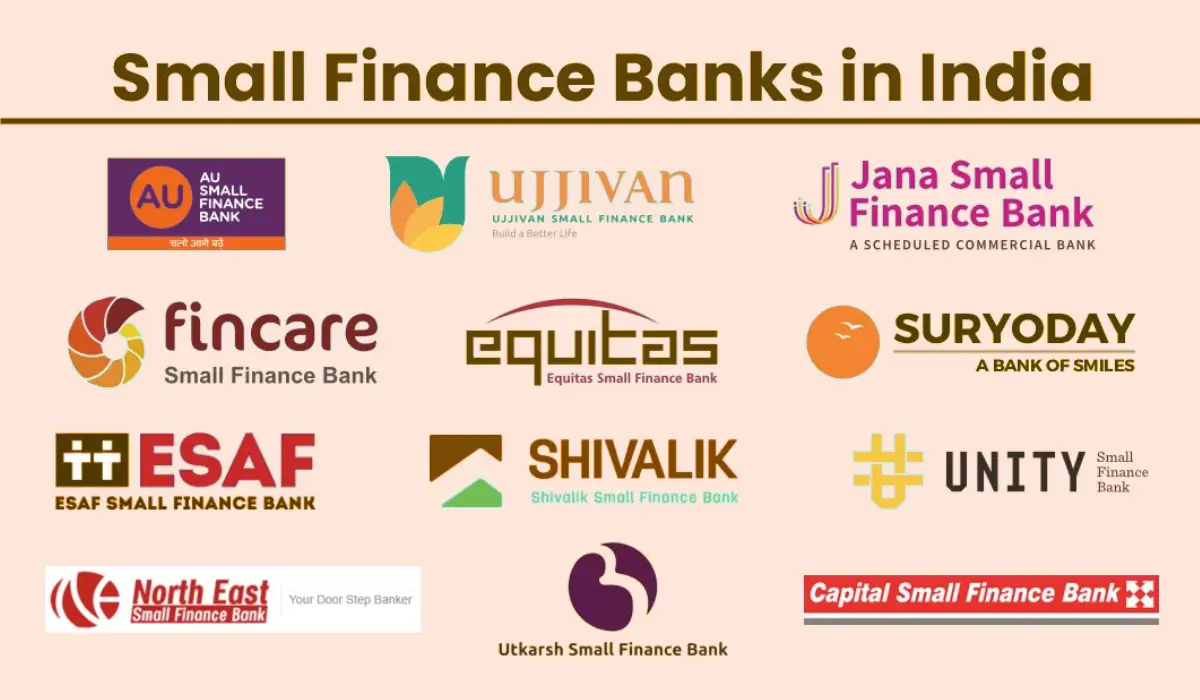 Small Finance Banks In India