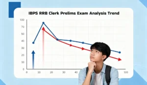 IBPS RRB Clerk Prelims Exam Analysis Trend