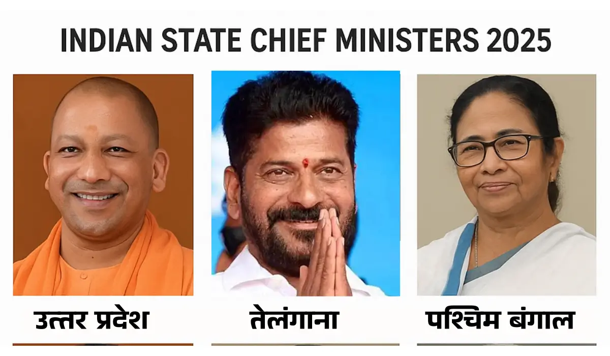 List of Chief Minister of all States