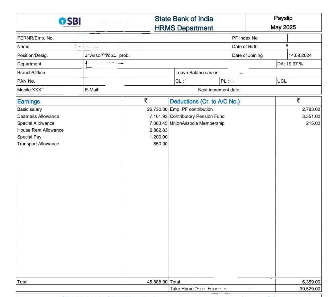 SBI Clerk Salary 2025: जानिए SBI क्लर्क को कितना मिलेगा इन-हैंड वेतन और क्या हैं पोस्टिंग से जुड़ी बातें | Latest Hindi Banking jobs_3.1
