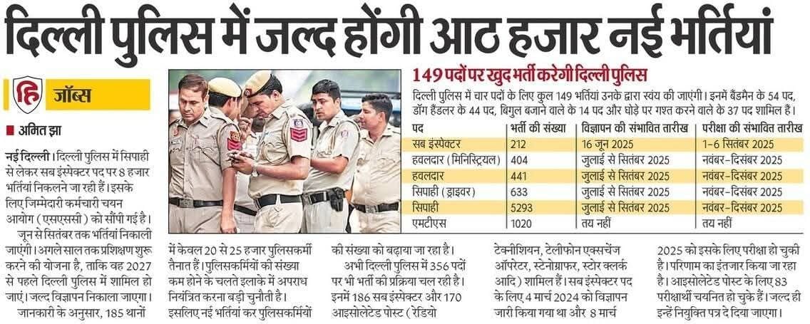 दिल्ली पुलिस भर्ती 2025: 8000 से ज्यादा पदों पर भर्ती जल्द, जानें पद, योग्यता और परीक्षा तिथि | Latest Hindi Banking jobs_3.1