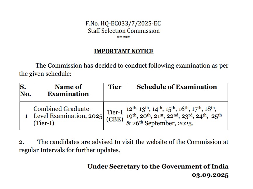 SSC CGL Exam Date 2025 Out: 14582 पदों पर भर्ती, सितंबर में होगी टियर-1 परीक्षा, पूरी जानकारी यहां देखें | Latest Hindi Banking jobs_3.1