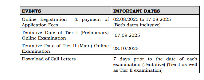 OICL Vacancy 2025 Out: OICL असिस्टेंट के 500 पर निकली बंपर वैकेंसी, आवेदन शुरू – देखें सैलरी, योग्यता, चयन प्रक्रिया | Latest Hindi Banking jobs_3.1