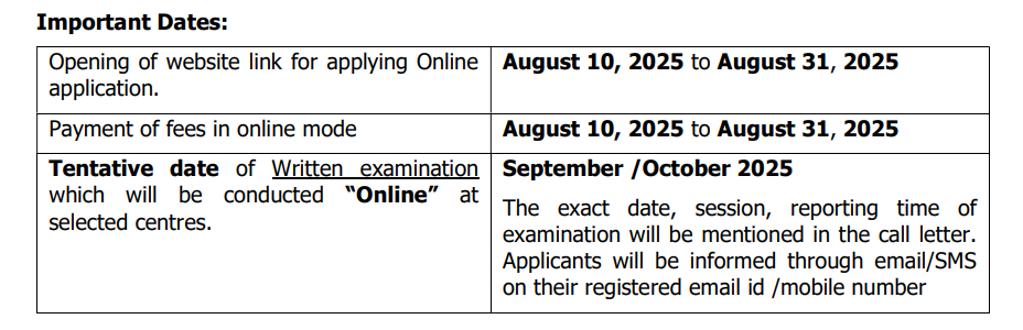 BRBNMPL Recruitment 2025: Deputy Manager और Process Assistant के 88 पदों पर निकली भर्ती, आवेदन शुरू | Latest Hindi Banking jobs_3.1