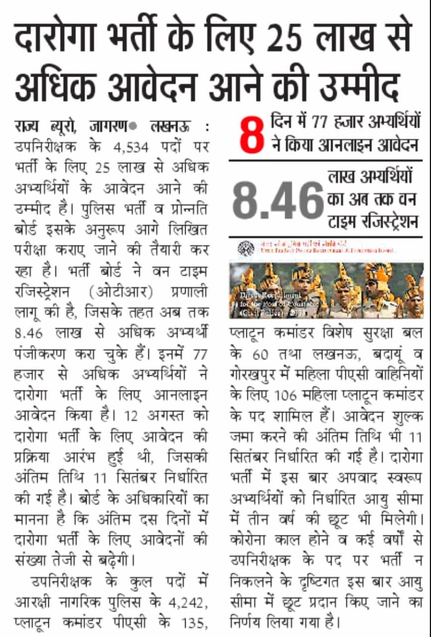 दारोगा भर्ती 2025: 25 लाख से अधिक आवेदन आने की उम्मीद, अभी करें रजिस्ट्रेशन | Latest Hindi Banking jobs_3.1