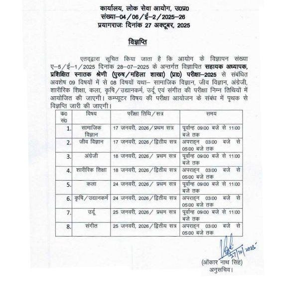 UPPSC LT Grade Exam Date 2025 Out: दिसंबर से शुरू होंगी परीक्षाएं, यहां देखें पूरा शिफ्ट-परीक्षा शेड्यूल | Latest Hindi Banking jobs_4.1