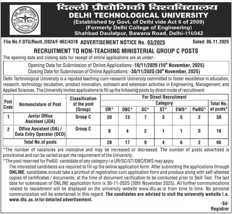 DTU Non-Teaching Recruitment 2025