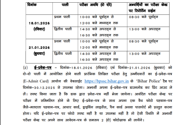 bihar police 