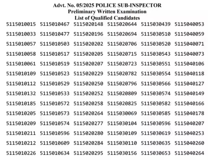 Bihar Police Daroga Result 2026 जारी | Latest Hindi Banking jobs_4.1