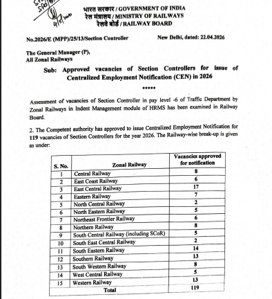 rrb section