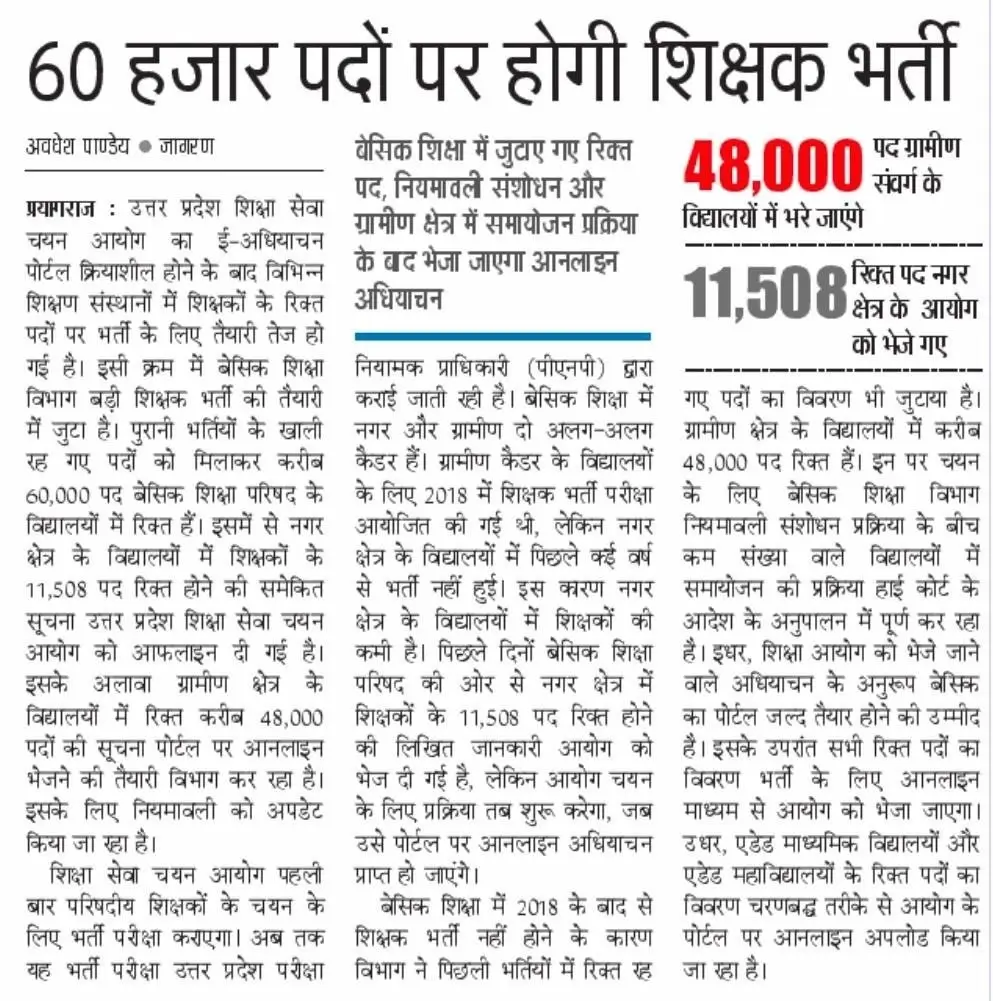 UP Teacher Recruitment 2026 