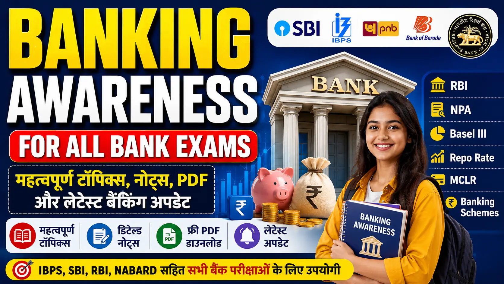 Banking Awareness