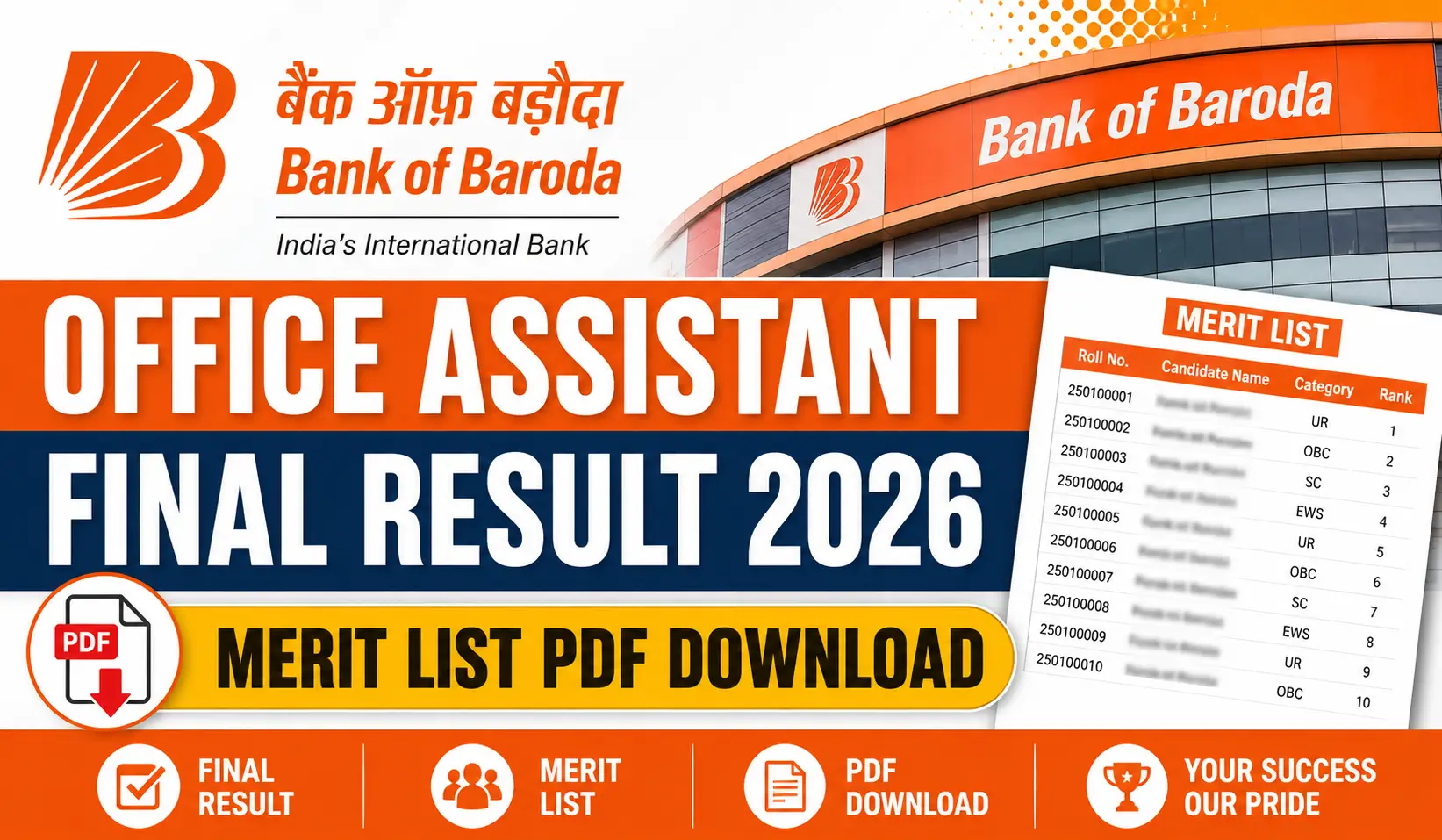 BOB ऑफिस असिस्टेंट फाइनल रिजल्ट 2026 जारी! देखें आपका नाम Merit List में है या नहीं, PDF डाउनलोड करें